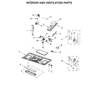 KitchenAid YKMHS120EW9 interior and ventilation parts diagram