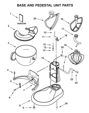 Base and pedestal unit parts