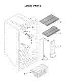 Liner parts