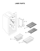 Liner parts