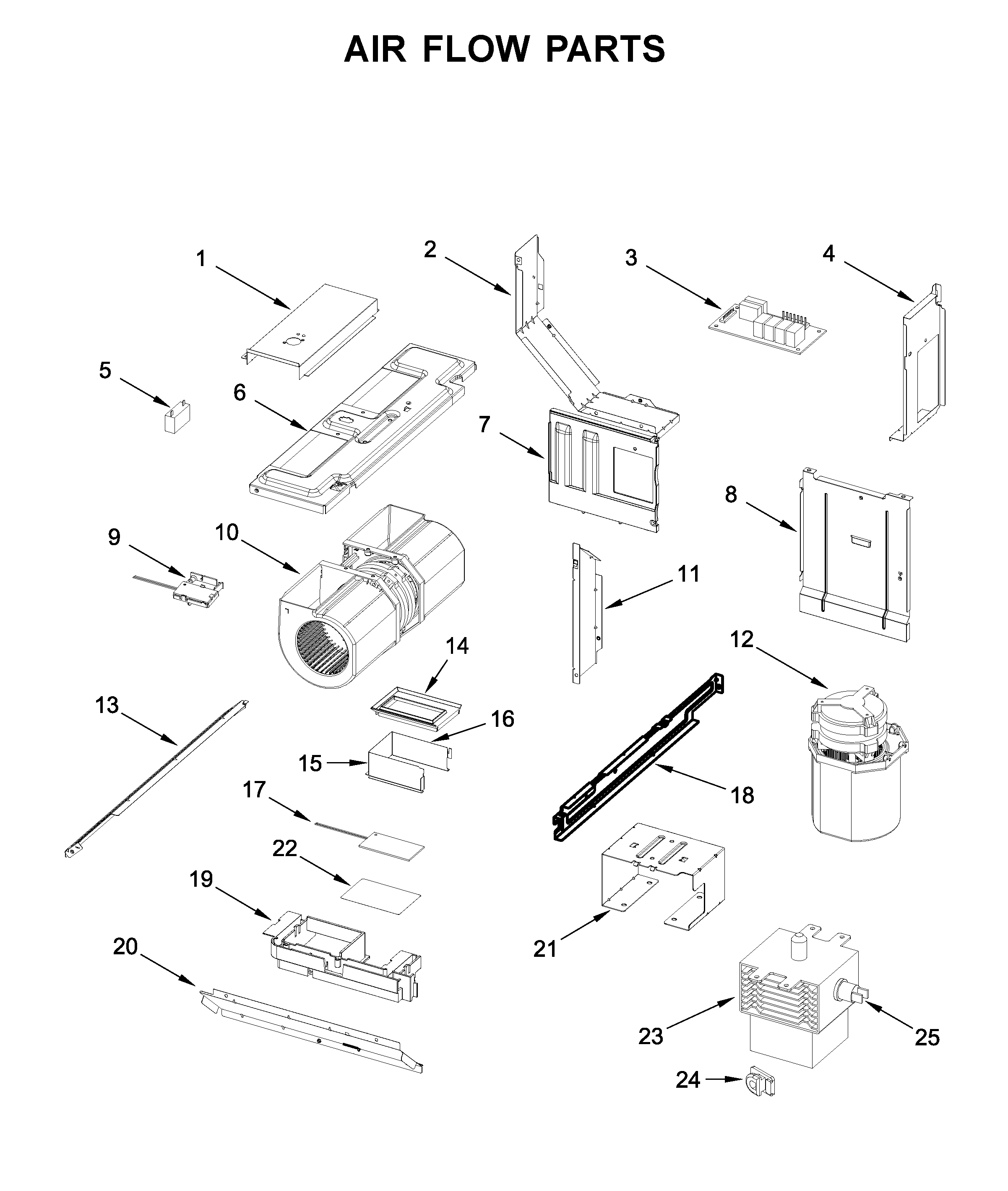 Air flow parts