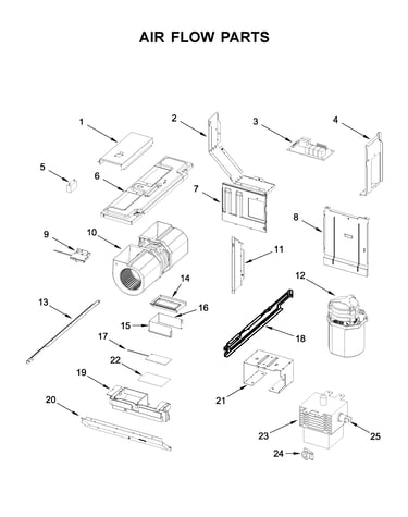 Air flow parts