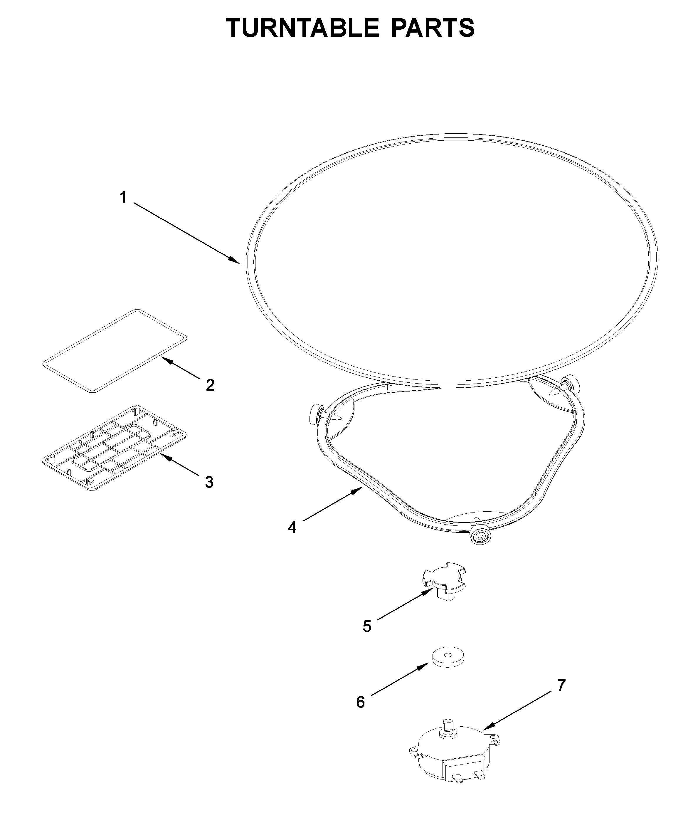 Turntable parts