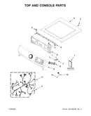 Top and console parts