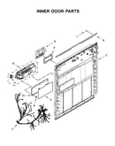 Inner door parts