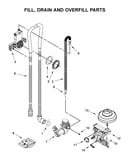Fill, drain and overfill parts