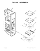Freezer liner parts