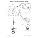 Whirlpool WRS588FIHV00 motor and ice container parts diagram