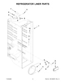 Refrigerator liner parts
