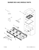 Burner box and griddle parts