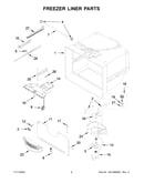 Freezer liner parts