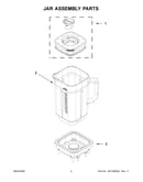 Jar assembly parts