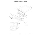 Whirlpool 8TWGD6622HW1 top and console parts diagram