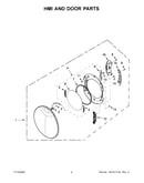 Hmi and door parts
