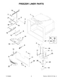 Freezer liner parts