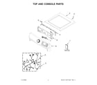 Maytag YMED6630HW2 top and console parts diagram