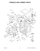 Console and cabinet parts