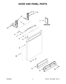 Door and panel parts