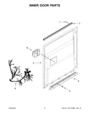 Inner door parts