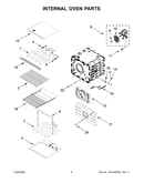 Internal oven parts