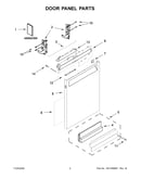 Door panel parts