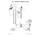 KitchenAid KDFE104HWH1 fill, drain and overfill parts diagram
