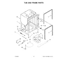 KitchenAid KDFE104HBS1 tub and frame parts diagram