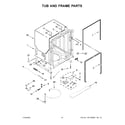 KitchenAid KDFE104HPS1 tub and frame parts diagram