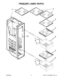 Freezer liner parts