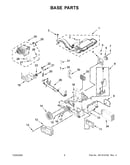 Base parts