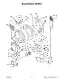 Bulkhead parts