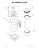 Jar assembly parts