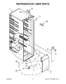 Refrigerator liner parts