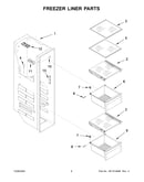 Freezer liner parts