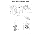 Whirlpool WRS970CIHZ01 motor and ice container parts diagram