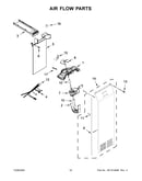 Air flow parts