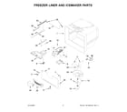 Whirlpool WRF535SMHZ05 freezer liner and icemaker parts diagram