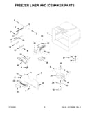 Freezer liner and icemaker parts