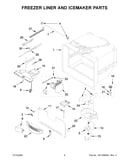 Freezer liner and icemaker parts