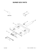 Burner box parts