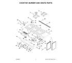 KitchenAid KFDC558JSS01 cooktop, burner and grate parts diagram