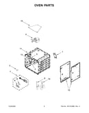 Oven parts
