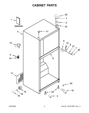 Cabinet parts