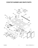 Cooktop, burner and grate parts
