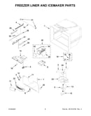 Freezer liner and icemaker parts