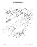 Chassis parts