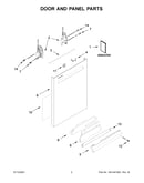 Door and panel parts