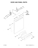 Door and panel parts