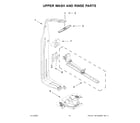 Maytag MDB8959SKB0 upper wash and rinse parts diagram