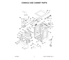 Whirlpool YWED8620HC2 console and cabinet parts diagram